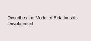 Describes the Model of Relationship Development